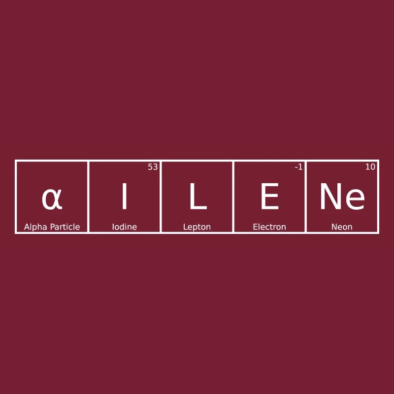 Ailene Name First name Chemistry Periodic Table Elements