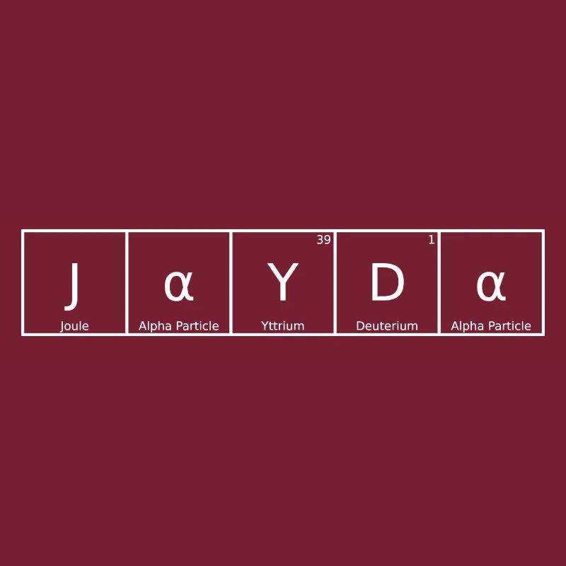 Jayda Nom Prénom Chimie Tableau périodique Éléments