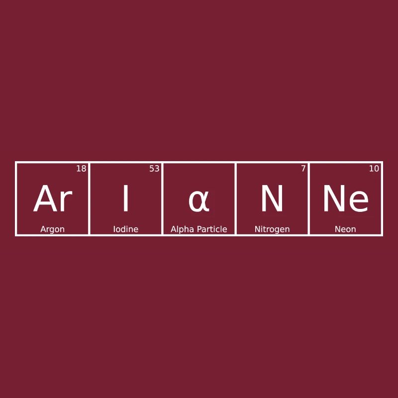 Arianne Name First Name Chemistry Periodic Table Element