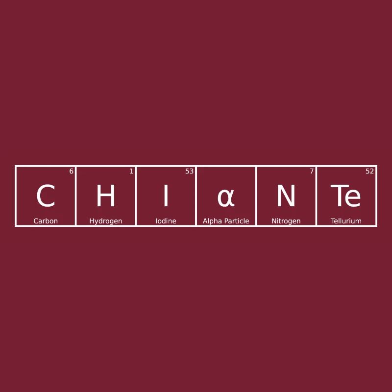 Chiante Surname First Name Chemistry Periodic Table Element
