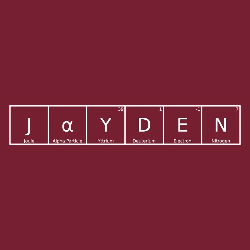 Jayden Surname First Name Chemistry Periodic Table Elements