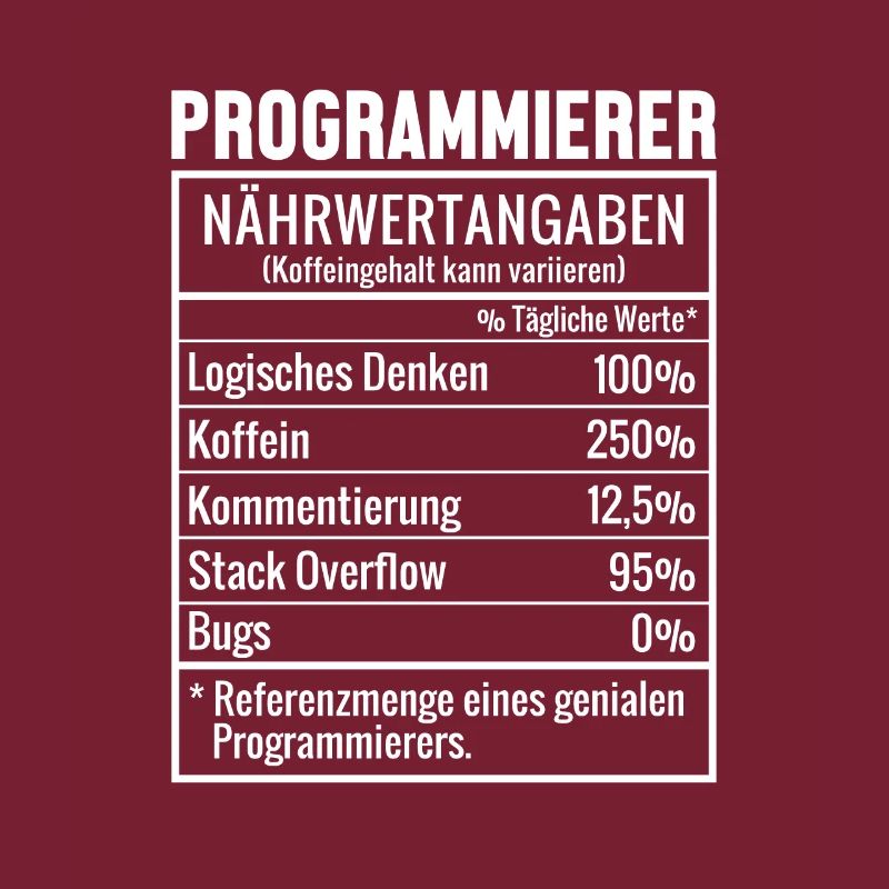 Programmierer Nährwertangaben Developer Coder