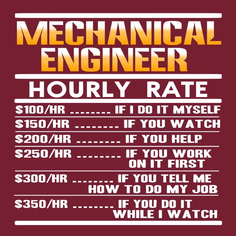 Mechanical engineering engineer occupation building student
