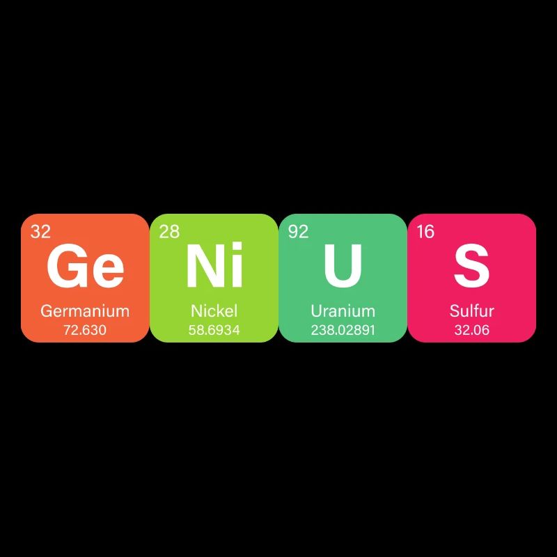 Élément de tableau périodique Genius