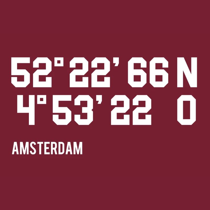Amsterdam coordinates