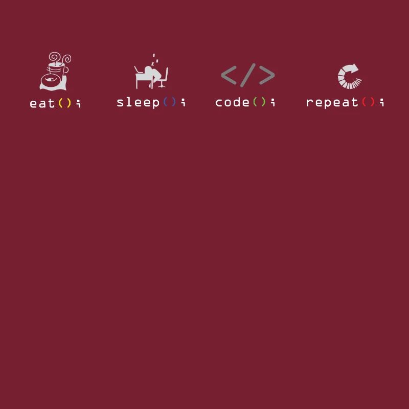 Programmer Eat Sleep Code Software Coden Coder