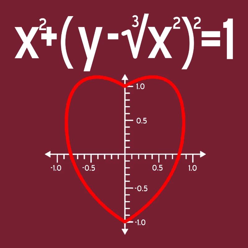 Coeur de maths