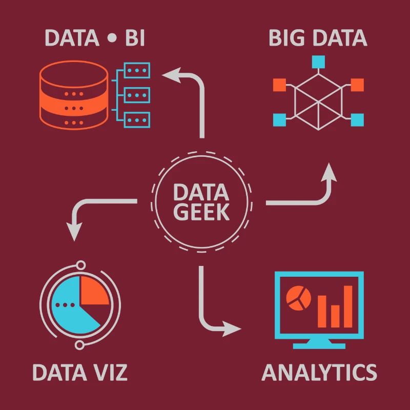 Analytics Data Science Informatics Gift