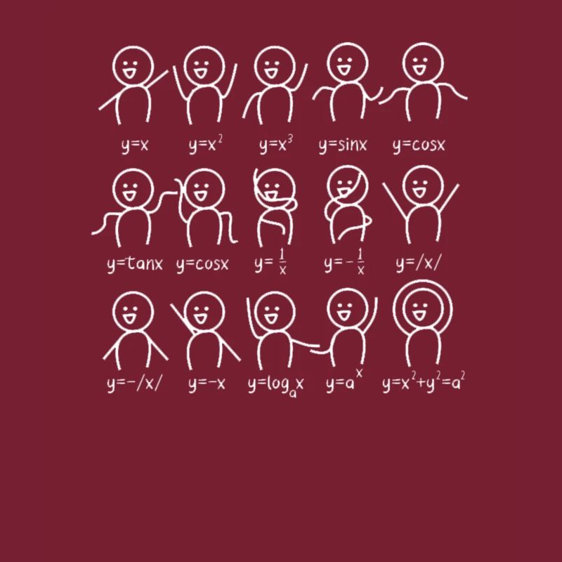 Algèbre Danse Funny Graph Figures Equation Math