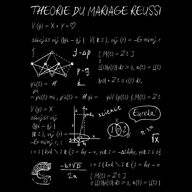 Théorie du mariage