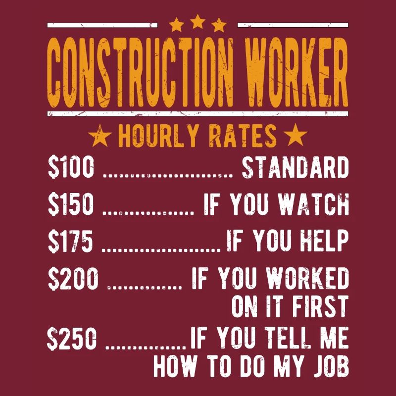 Travailleurs de la construction Salaire horaire