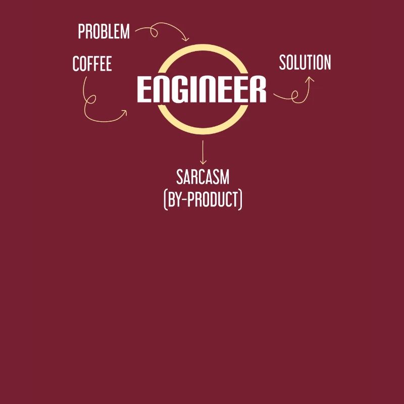 Problem Coffee Engineer Solution Sarcasm Funny