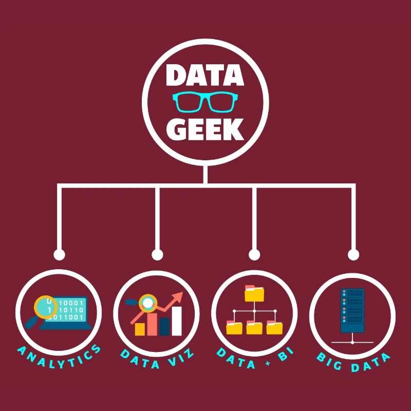 Datenanalyse Data Geek Engineering Business