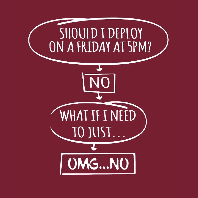 Code Programmer Nerd Update Developer Gift