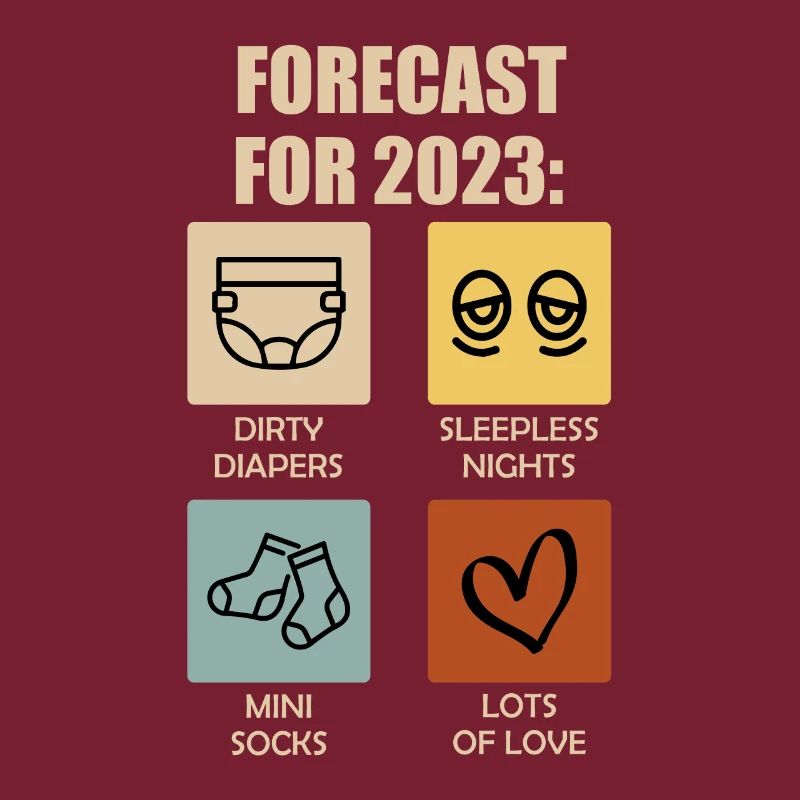 Werdende Eltern 2023 Vorhersage 2023