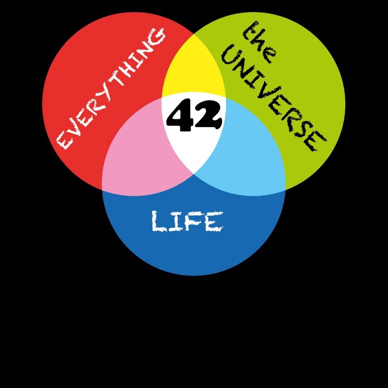 Life Universe Everything 42 Réponse