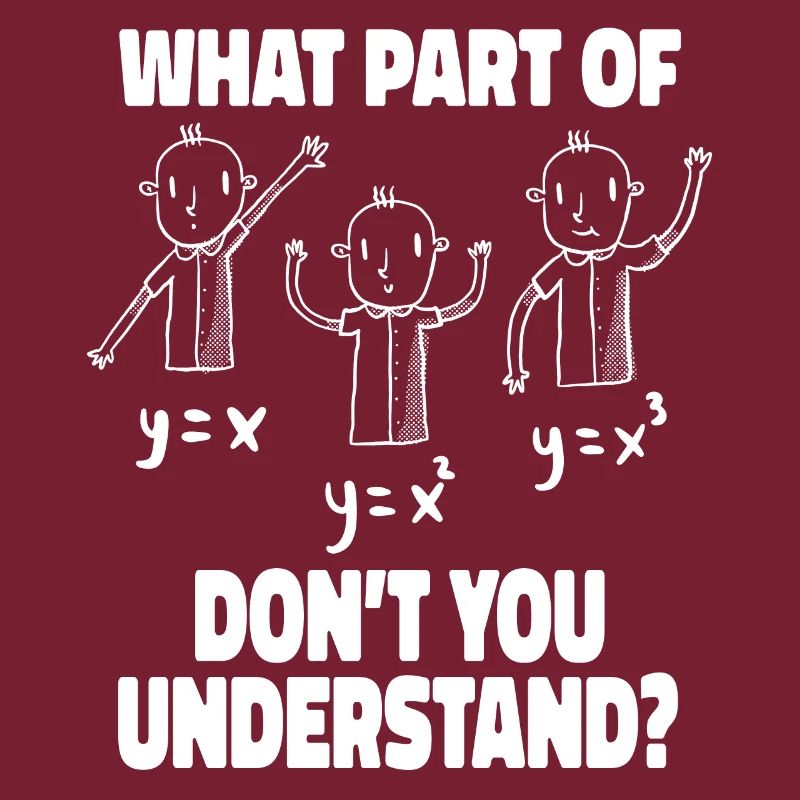 Drôle de mathématique Équation quadratique Forme d’interception de pente