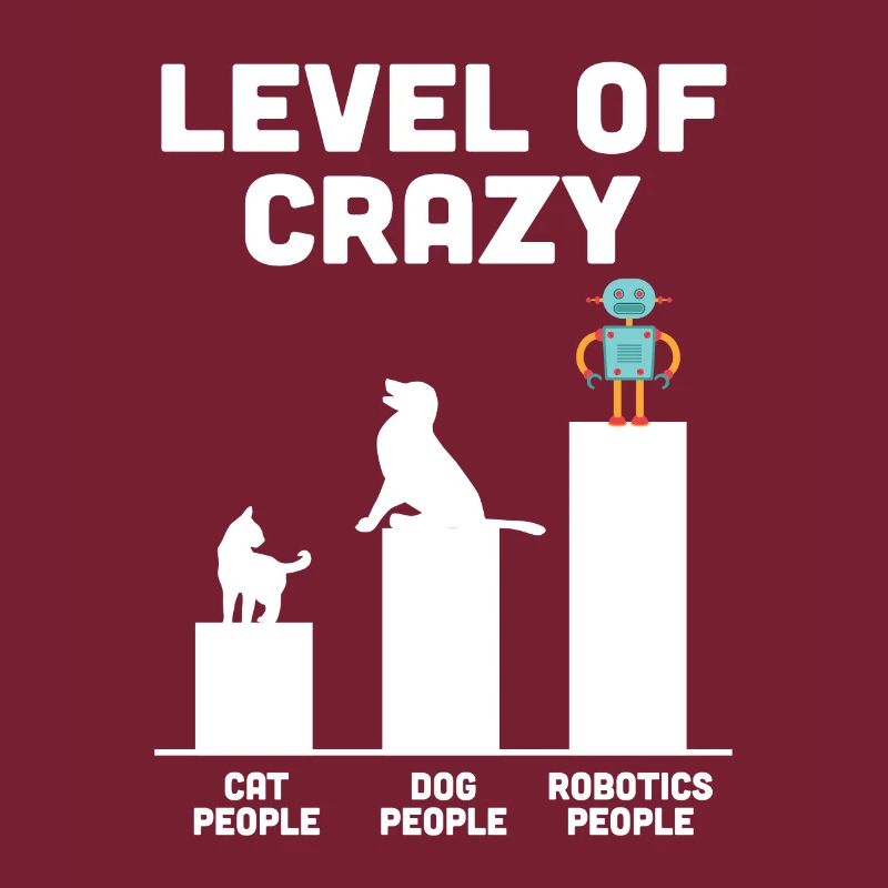 Robotics Cool Level Of Crazy Droid Builder Build R