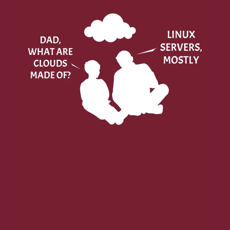 Serveur Linux Cloudscape
