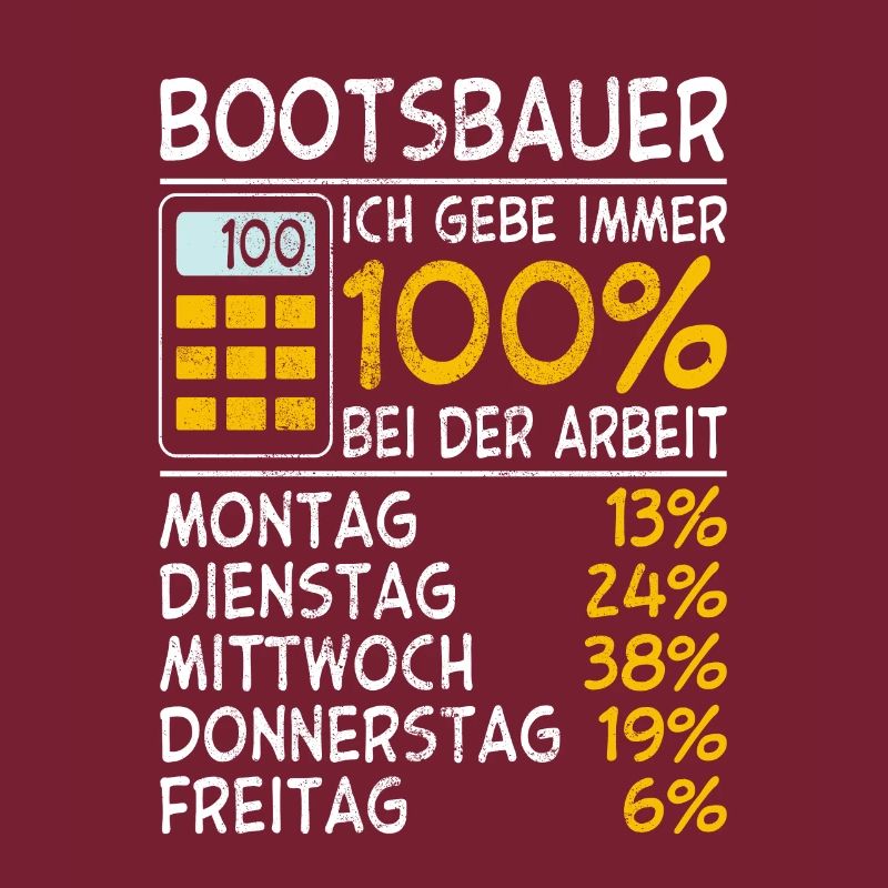 Bootsbauer Ich gebe immer 100% bei der Arbeit Lohn