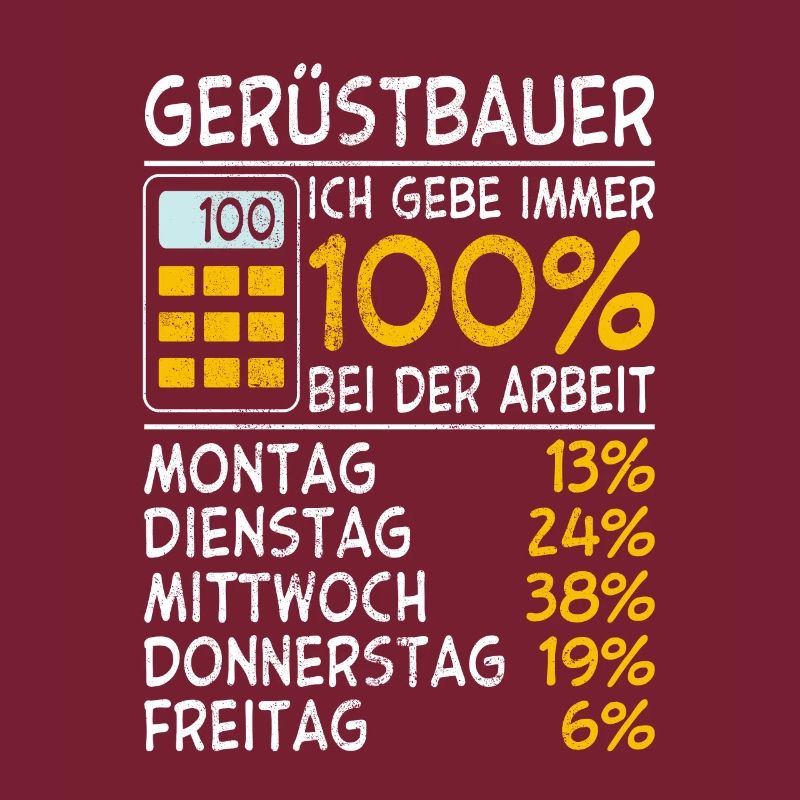 Gerüstbauer Ich gebe immer 100% bei der Arbeit