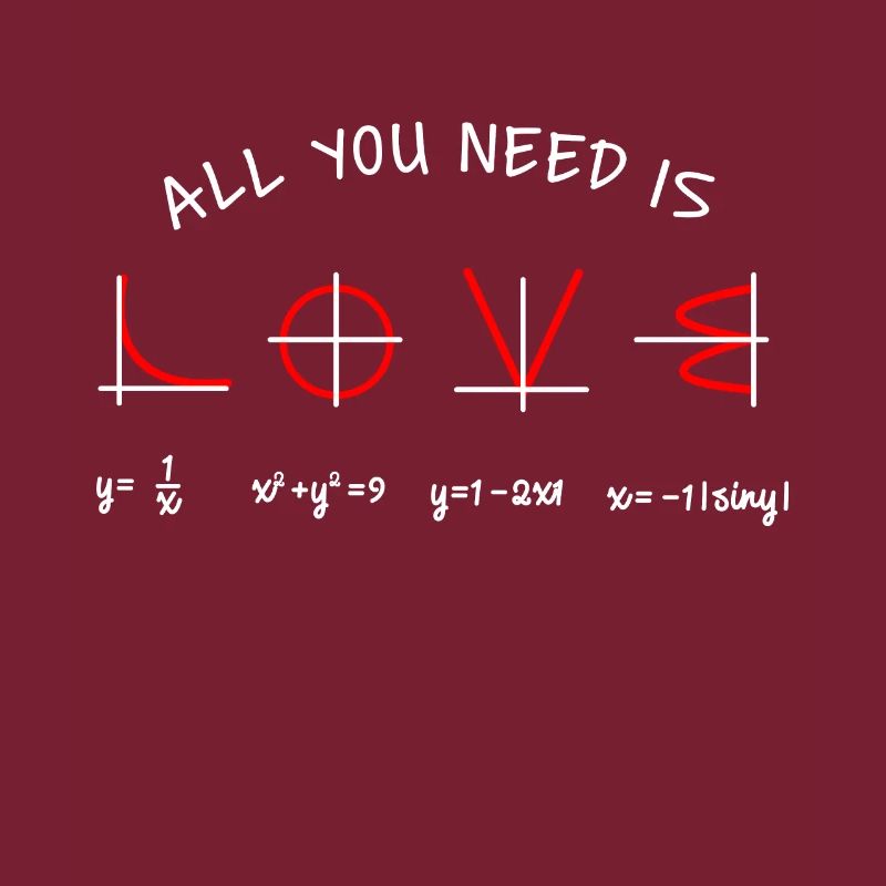 maths