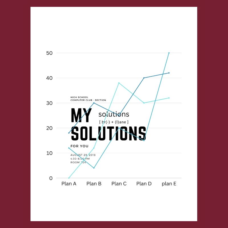 My Solutions Diagram