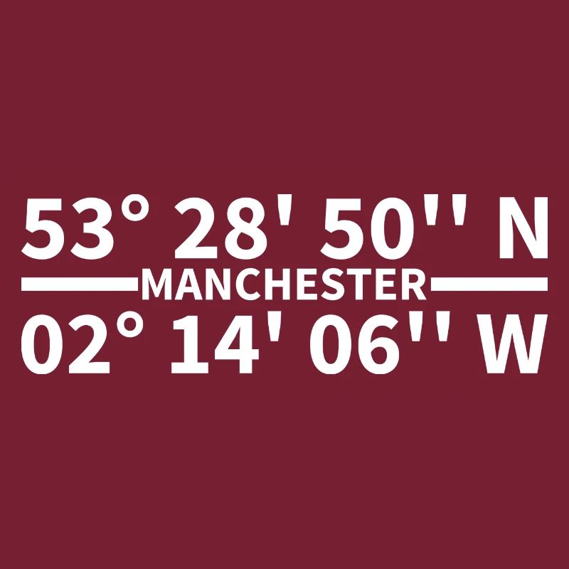 Coordonnées de Manchester