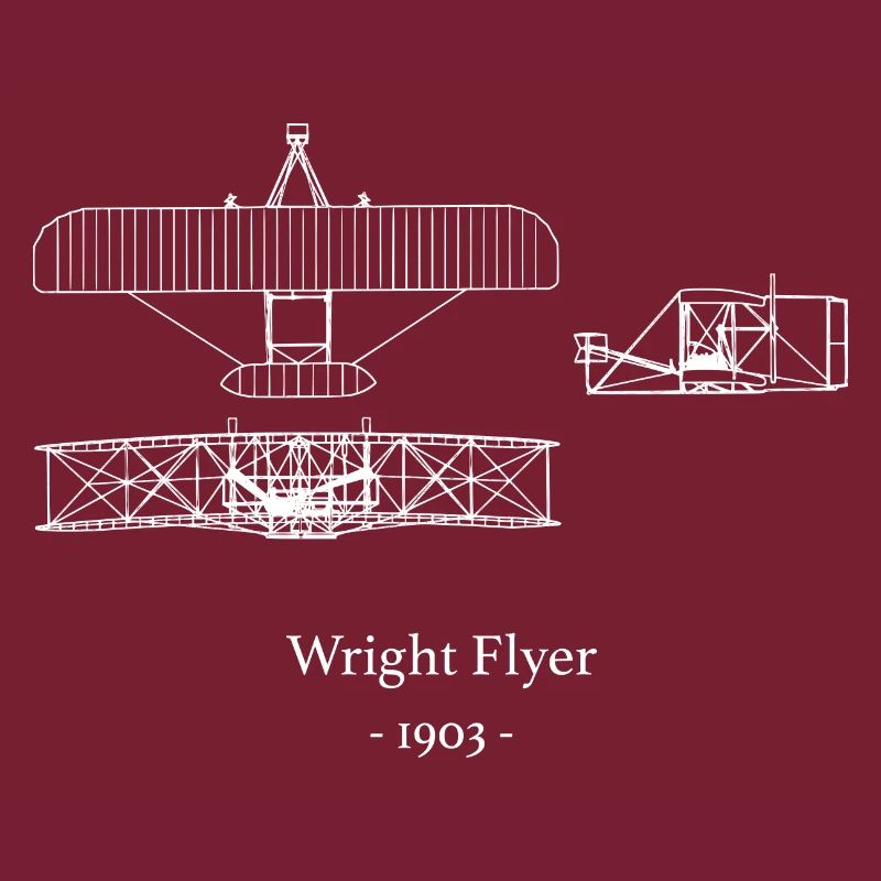 Avion Le Wright Flyer