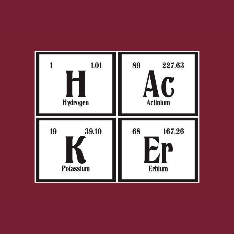 Hacker-| Periodensystem der Elemente