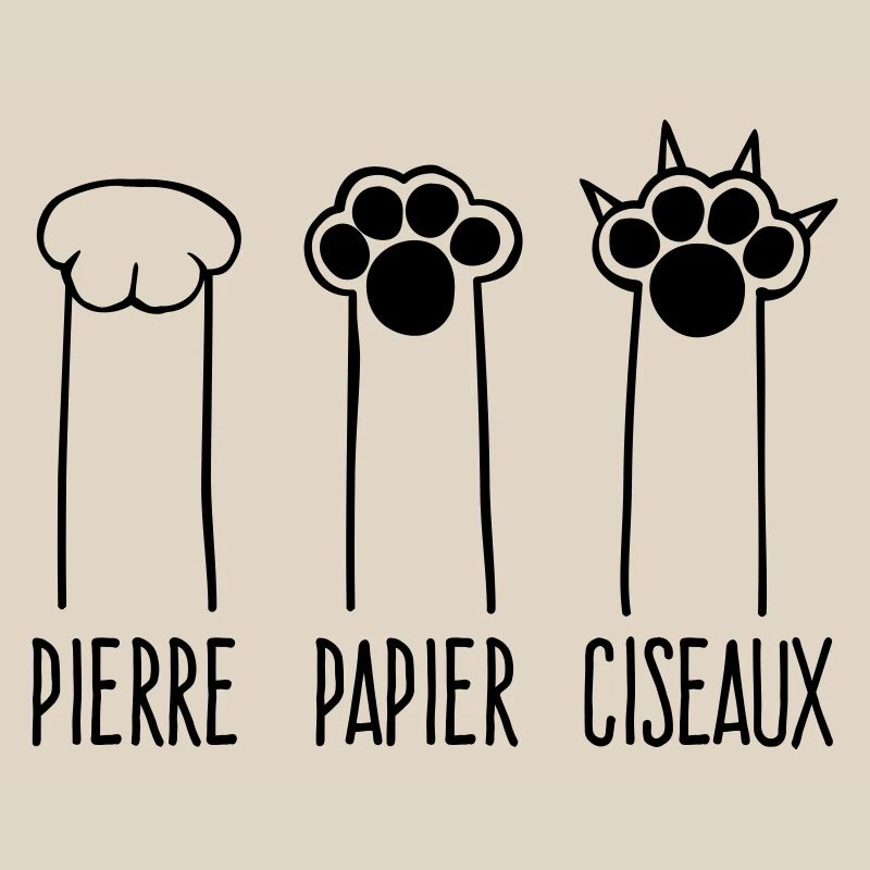 Pierre Papier Ciseaux