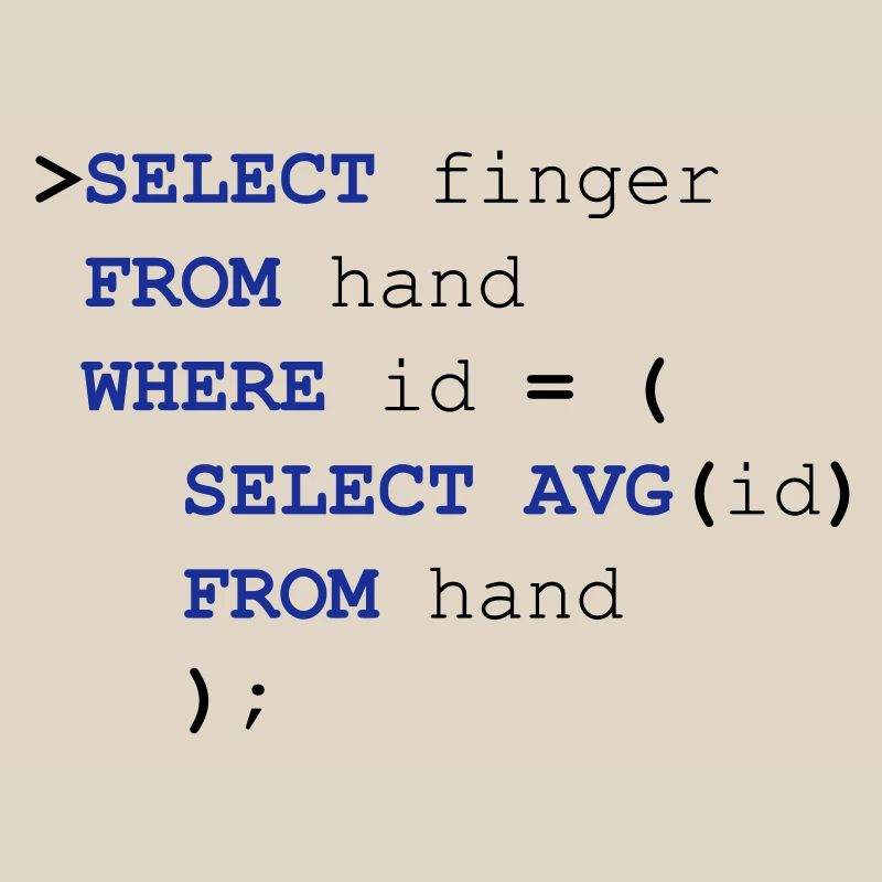 SQL finger