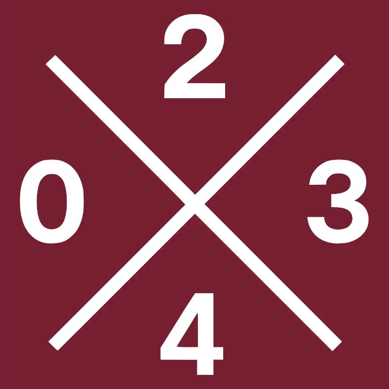 Phone Code 0234 – Bochum Ruhrpott Original