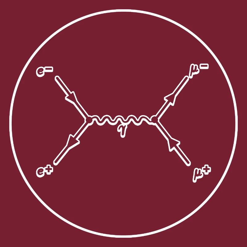 Tableau de Feynman