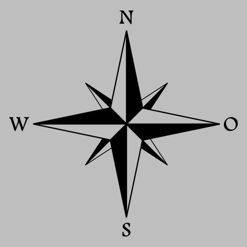 compass