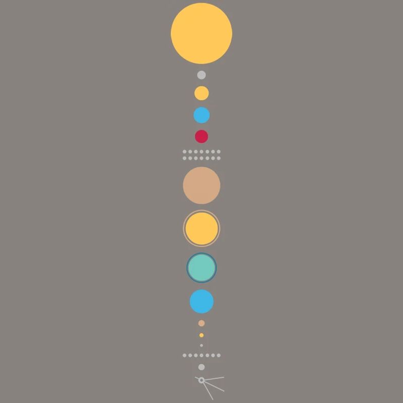 Solar System