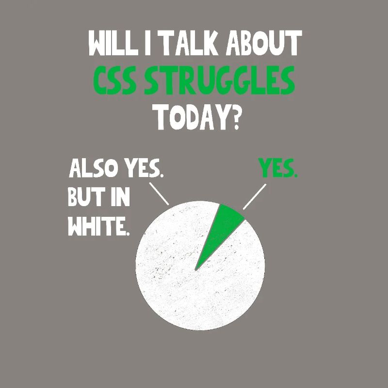 Coder Web Developer Programmer Will I talk about F