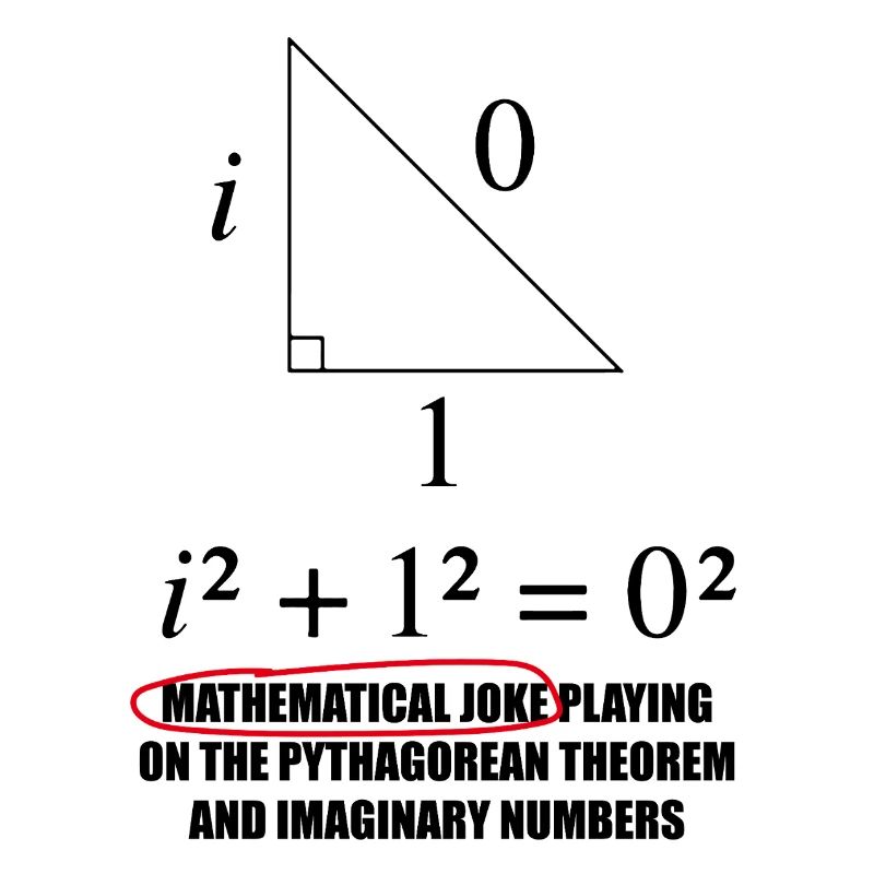 Funny math motif with Pythagoras joke