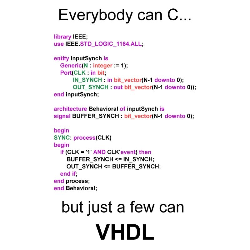 VHDL