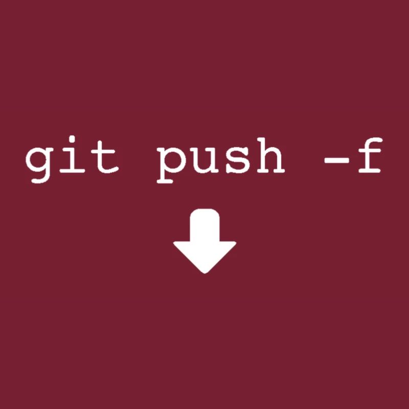gitpush png
