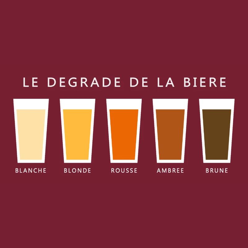 Biere degrade beer gradient (dd)