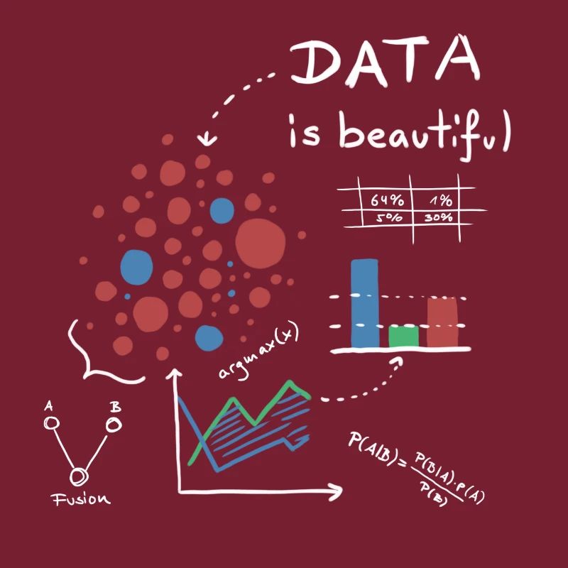 Data is beautiful!