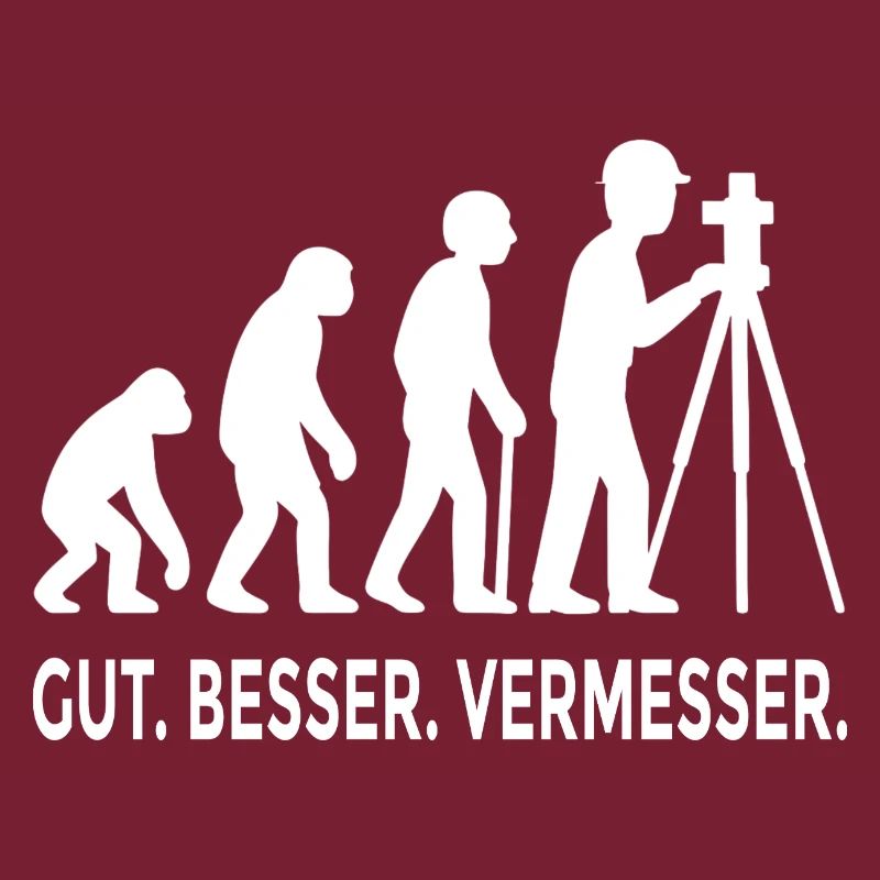 Gut Besser Vermesser Evolution
