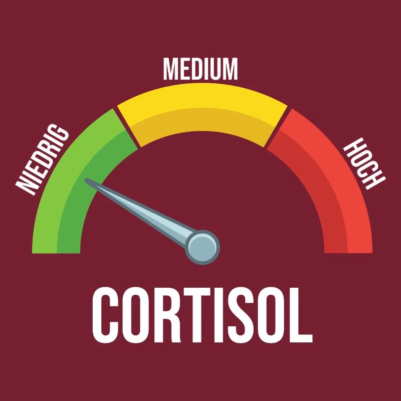 Compteur de cortisol