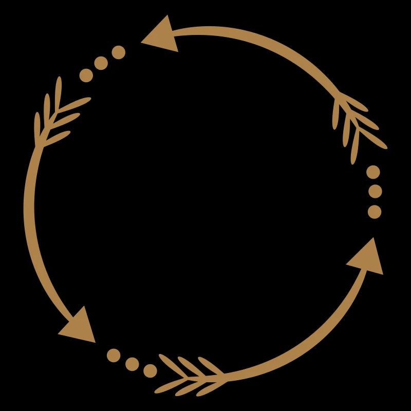 Circle frame