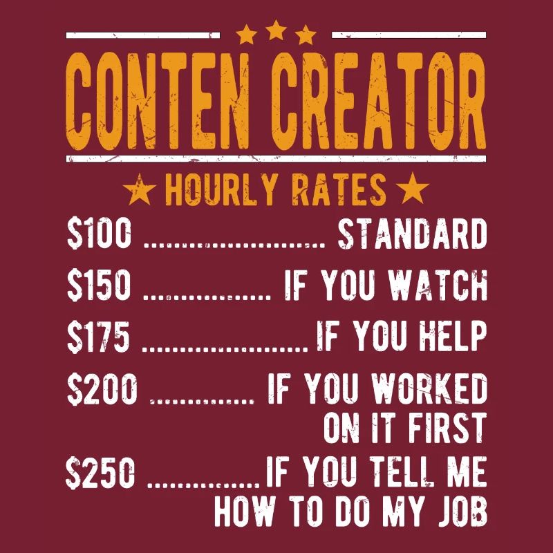 Contlen Creator Stundenlohn