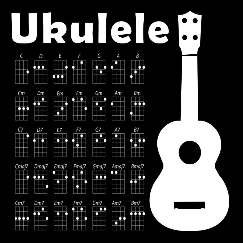 Accords de ukulélé blanc