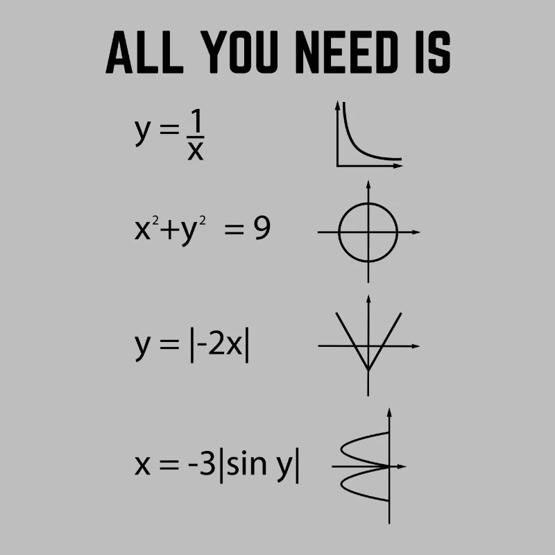 Mathematicians | Students Math Math Gift