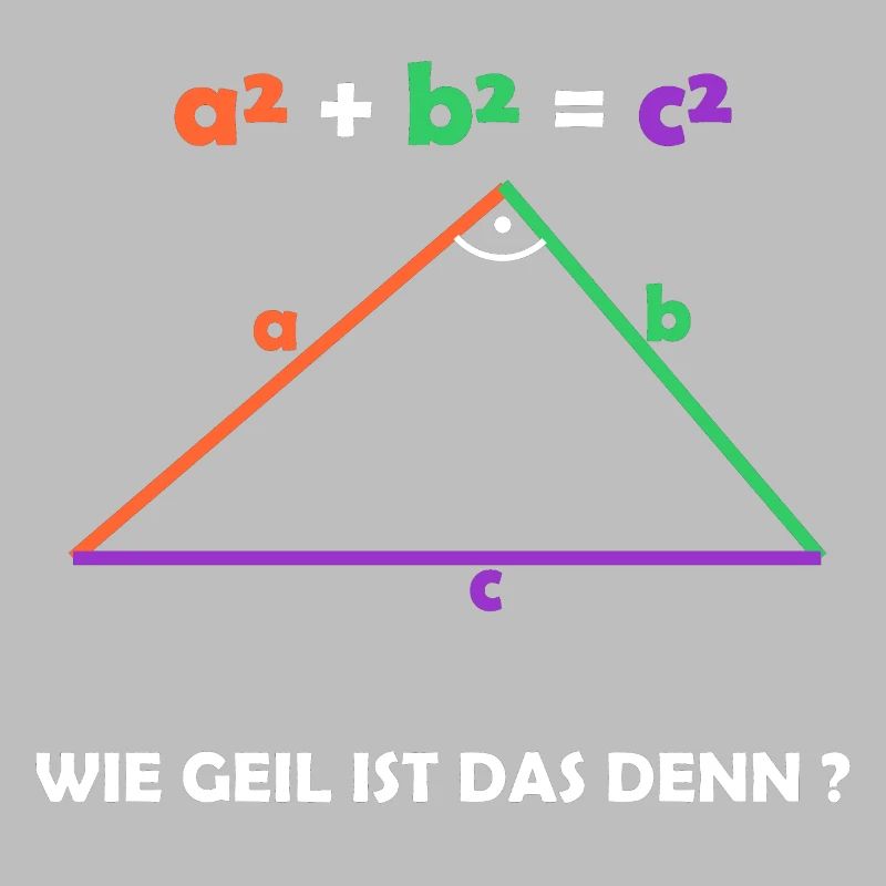Pythagoras