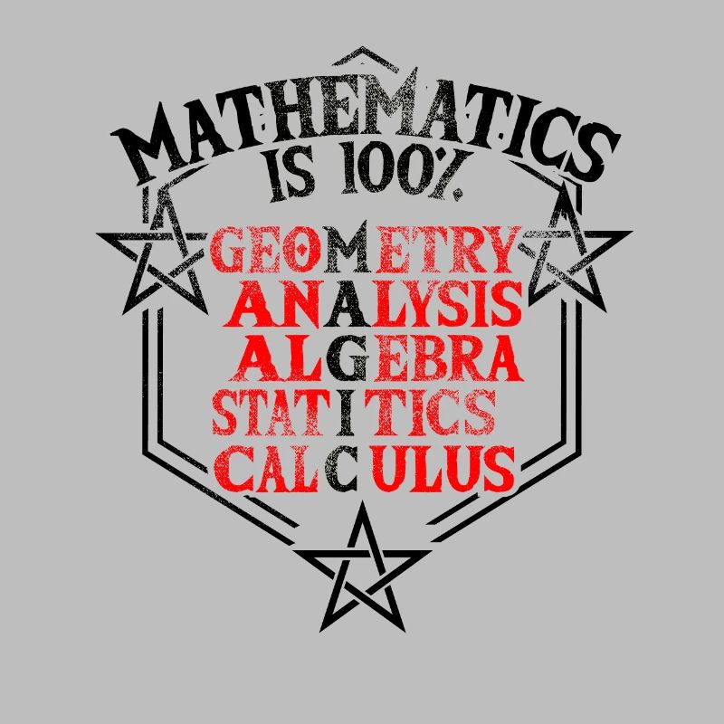 Cadeau de blague math math prof enseignant